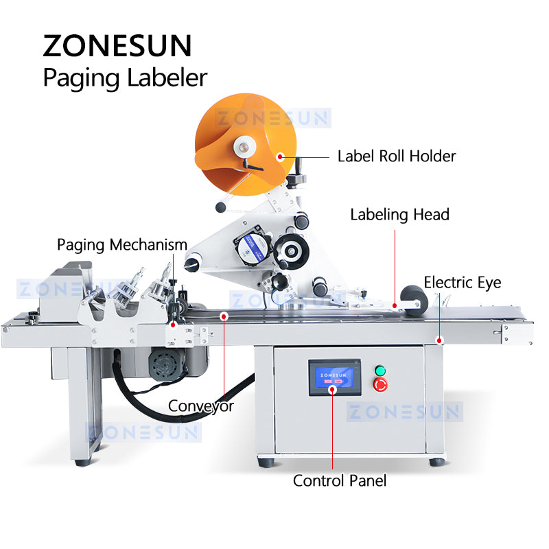 zonesun  labeling machine
