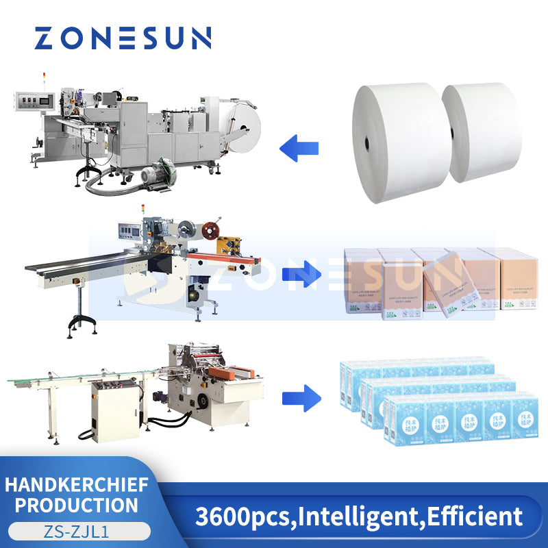 Automatic Facial Tissue Production Line