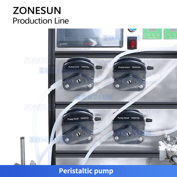 zonesun production line