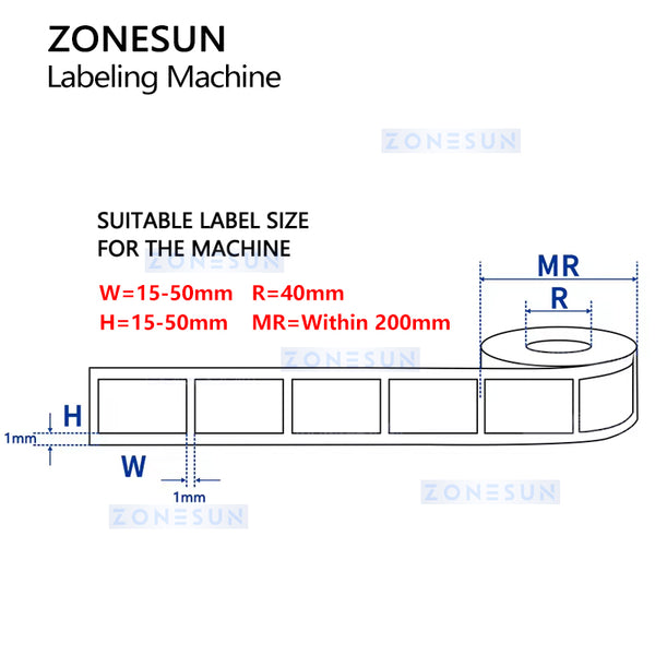 zonesun labeling applicator