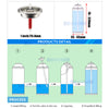 Aerosol Canning Monoblock