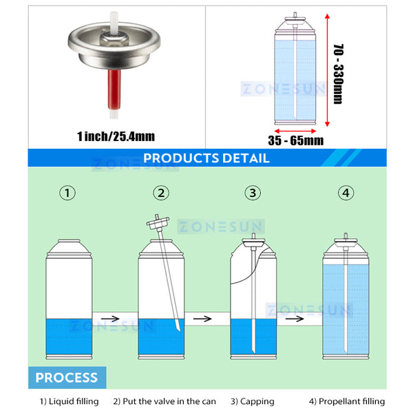 Aerosol Canning Monoblock