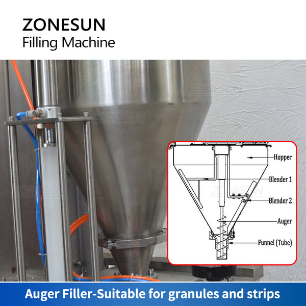 guger filling machine