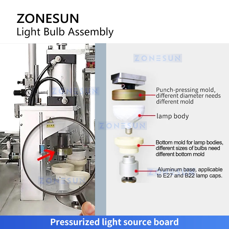 ZONESUN ZS-DPA8 LED Light Bulb Assembly Machine Lamps Packer