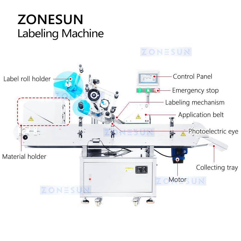 zonesun labeling machine