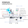 zonesun labeling machine