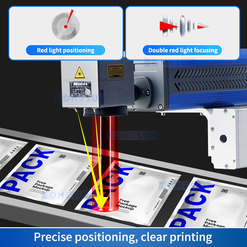 ZONESUN ZS-LMC1 Automatic CO₂ Laser Date Code Printing Machine