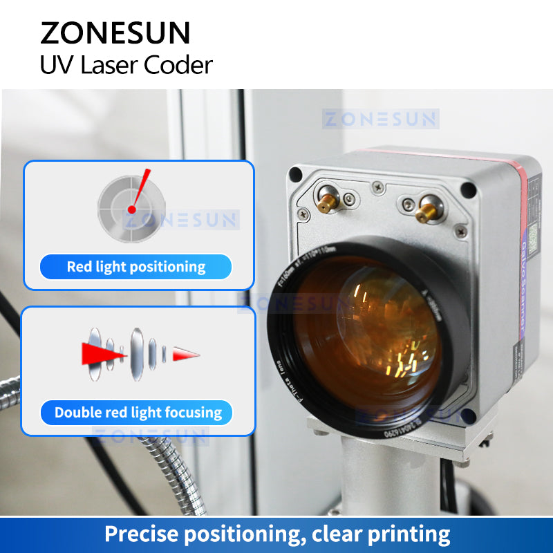 zonesun coding machine