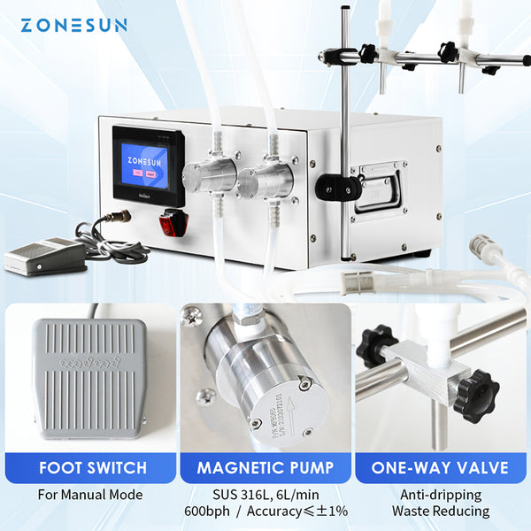 ZONESUN ZS-MPZ2 Magnetic Pump Liquid Filling Machine