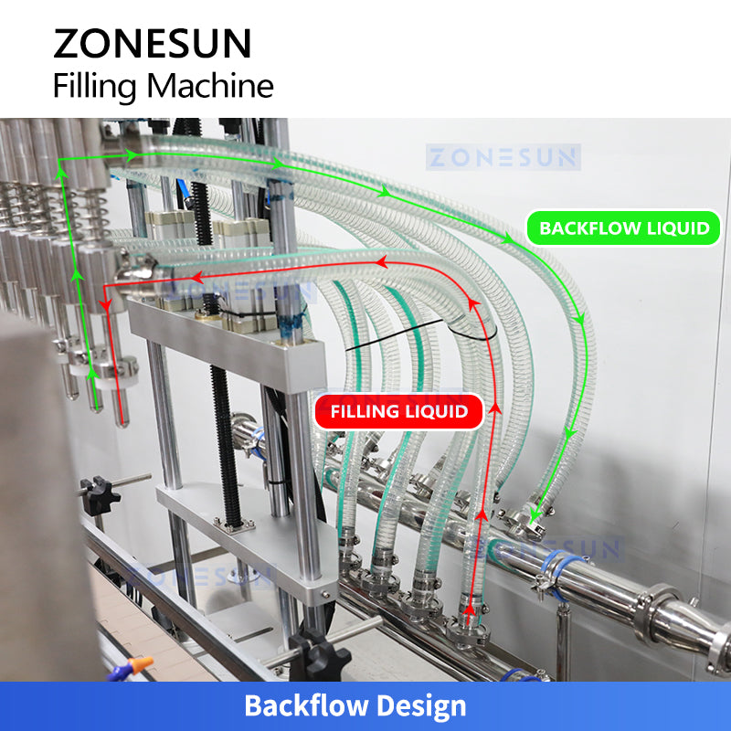 Automatic Centrifugal Pump Filling Machine