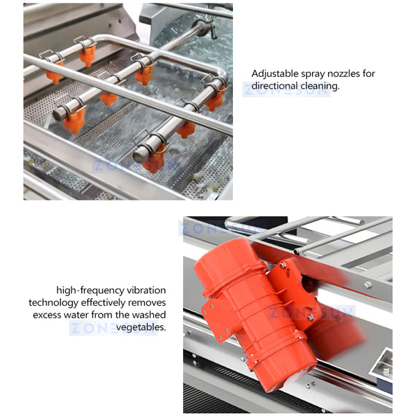 zonesun packaging machine