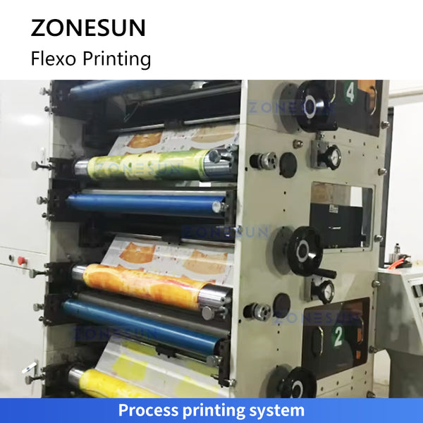 High-quality flexographic printer