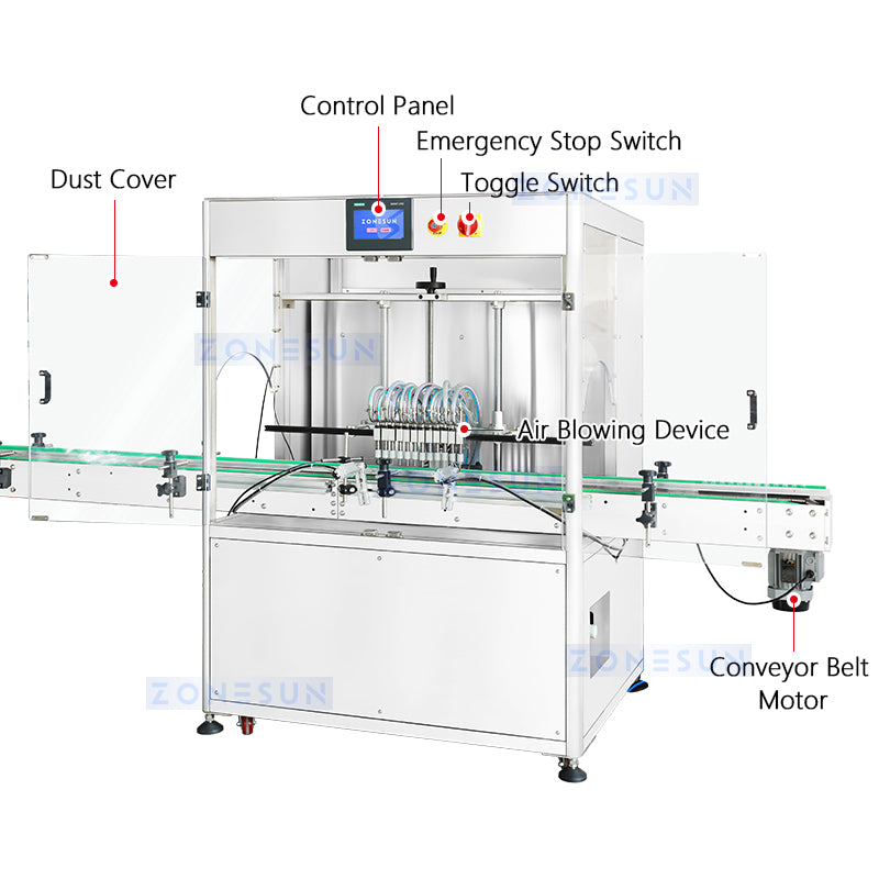 ZONESUN Anion Rinsing Machine