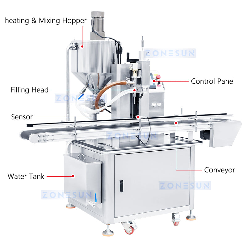 zonesun paste filling machine