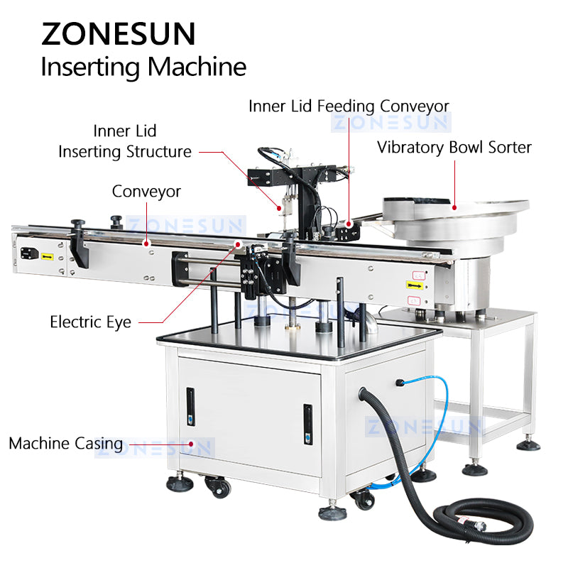 ZONESUN ZS-WIM04 Customized Inner Lids Inserting Machine