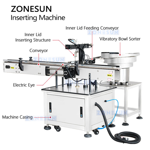 ZONESUN ZS-WIM04 Customized Inner Lids Inserting Machine