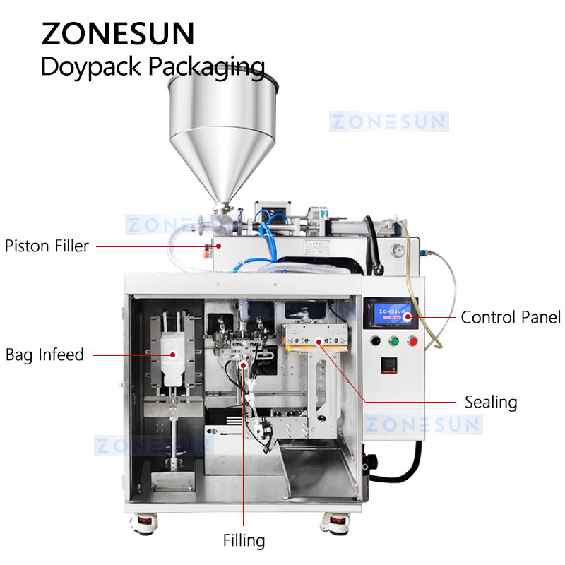 ZONESUN ZS-FSGT1 Liquid/Paste Doypack Filling and Sealing Machine