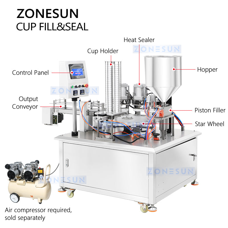 monoblock filling sealing machine