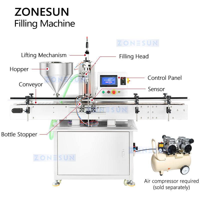 paste filling equipment