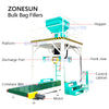 zonesun filling machine