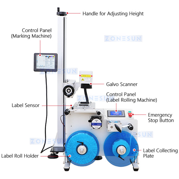 ZONESUN ZS-LMR1 Roll to Roll Rewinder and Laser Coding Machine