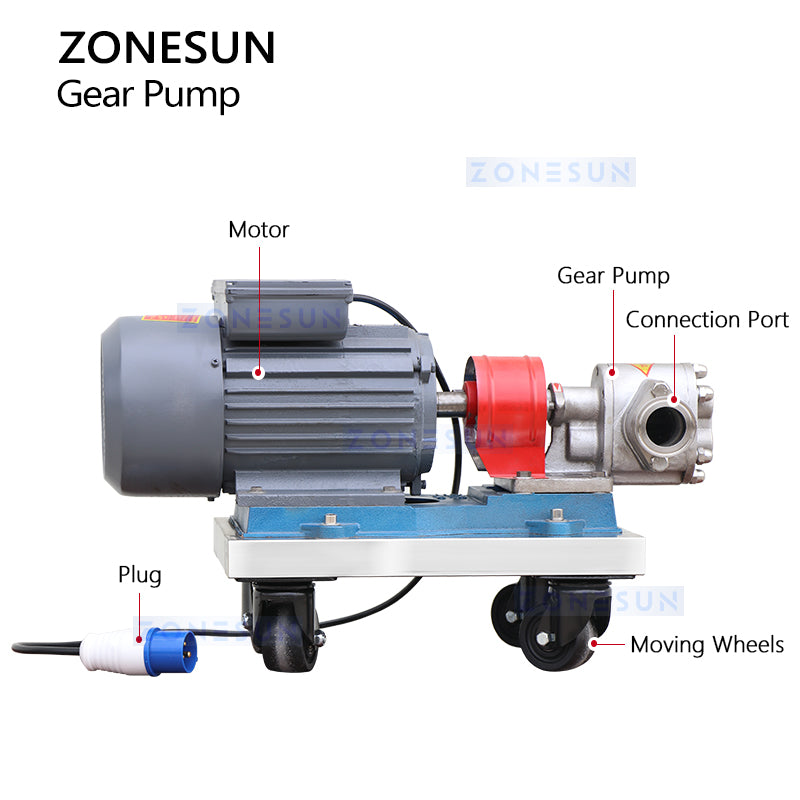 liquid transfer pump