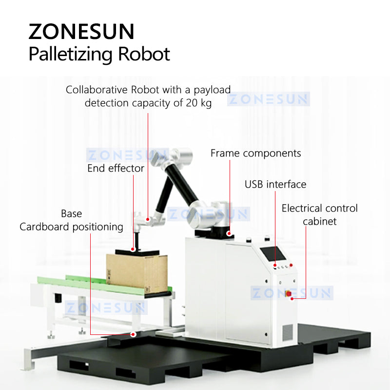 big payload capacity robot