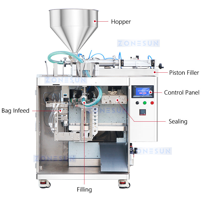 ZONESUN ZS-FSGT1 Liquid/Paste Doypack Filling and Sealing Machine