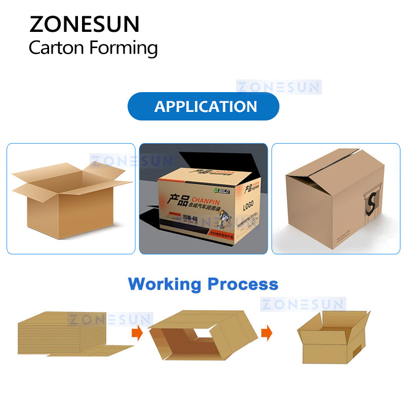 Box Forming Machine