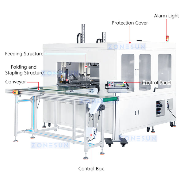 ZONESUN ZS-BFM2 Paper Carton Forming Folding Machine Carton Making Equipment