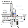 ZONESUN ZS-XG05 Automatic Servo Motor Round Jam Capping Machine with Cap Elevator