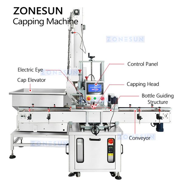 ZONESUN ZS-XG05 Automatic Servo Motor Round Jam Capping Machine with Cap Elevator